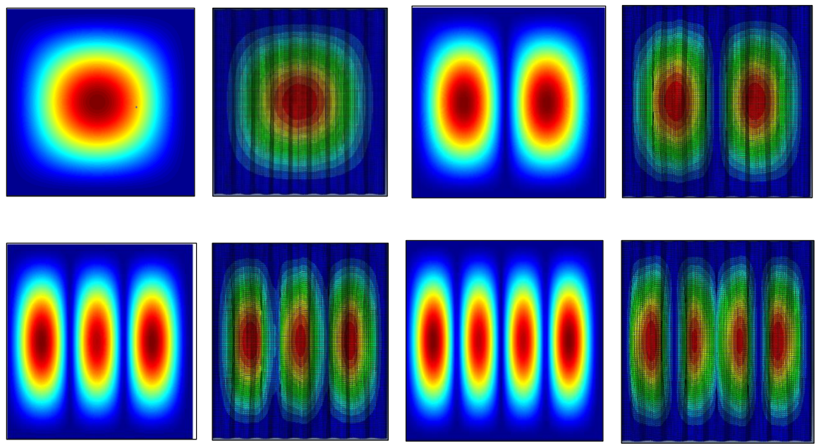 Free vibration mode shapes of corrugated plate