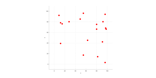 TSP animation
